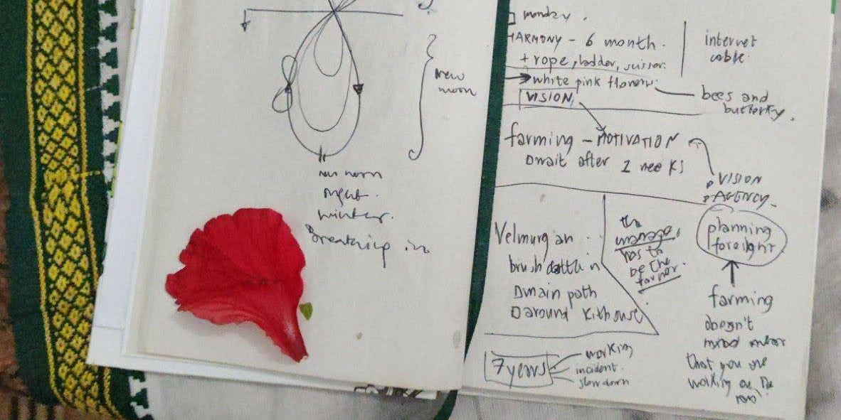 Hands-On Approachㅤㅤㅤㅤㅤㅤㅤㅤㅤ